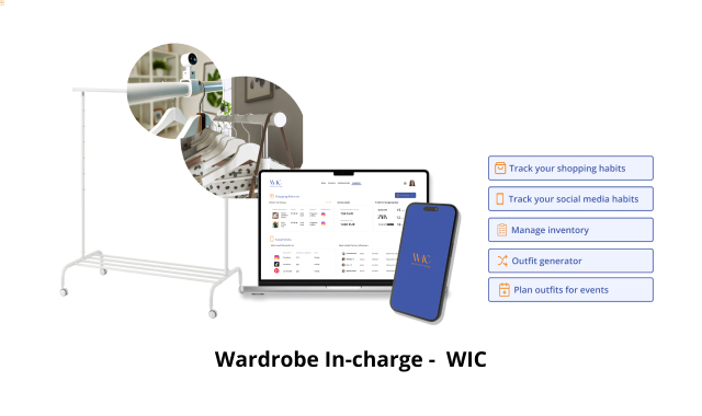 Kritika Singh & Resham Beri