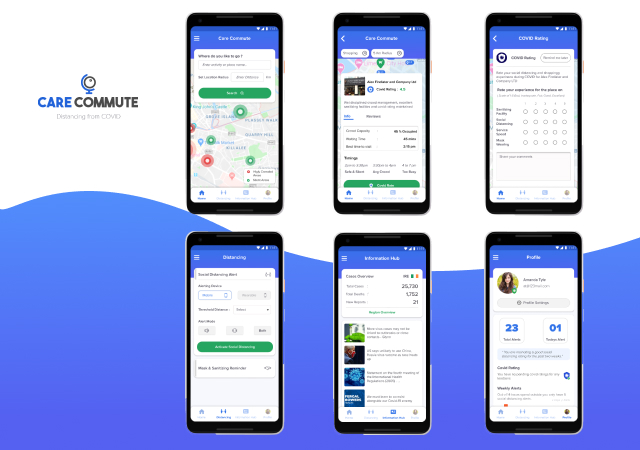 Sreejith Thazhatheveedu Prabhakaran